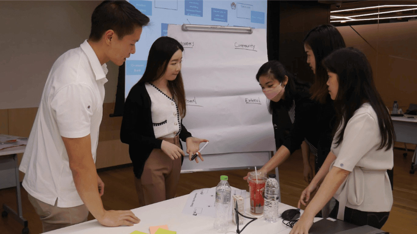 To enable SME growth in the bio- circular- green economy, Yunus Thailand provided strategic guidance and training to a state owned bank, while operating as an intermediary for SMEs to access finance. This included training bank executives and branch managers, 500 SMEs, and enabling +93m THB in access to finance. 