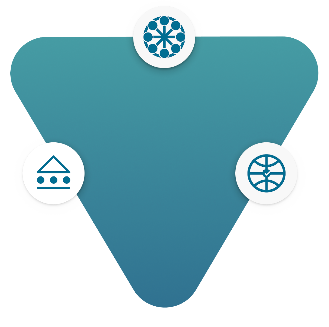 Programs framework diagram showing enabling environment, innovation, and capital